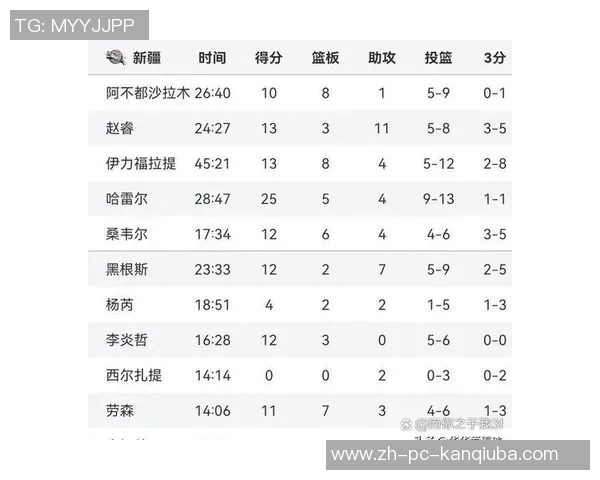 深圳与新疆的对决谁能在这场较量中脱颖而出精彩赛事即将上演 深圳与新疆的对决谁能在这场较量中脱颖而出精彩赛事即将上演